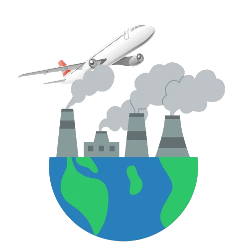 eco friendly websites